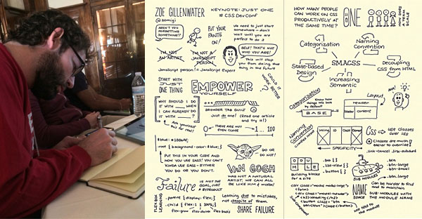 Ben Norris Sketch Notes