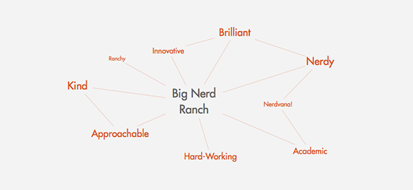 Big Nerd Ranch brand traits