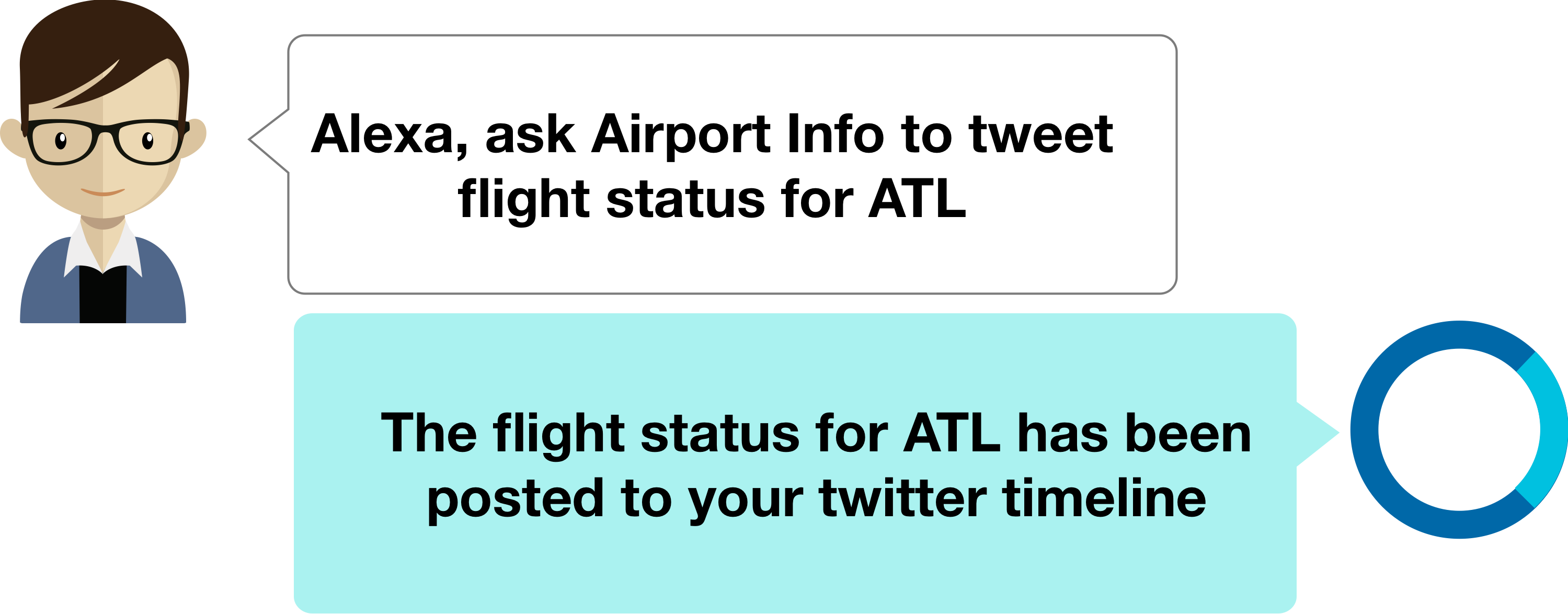 Flight status