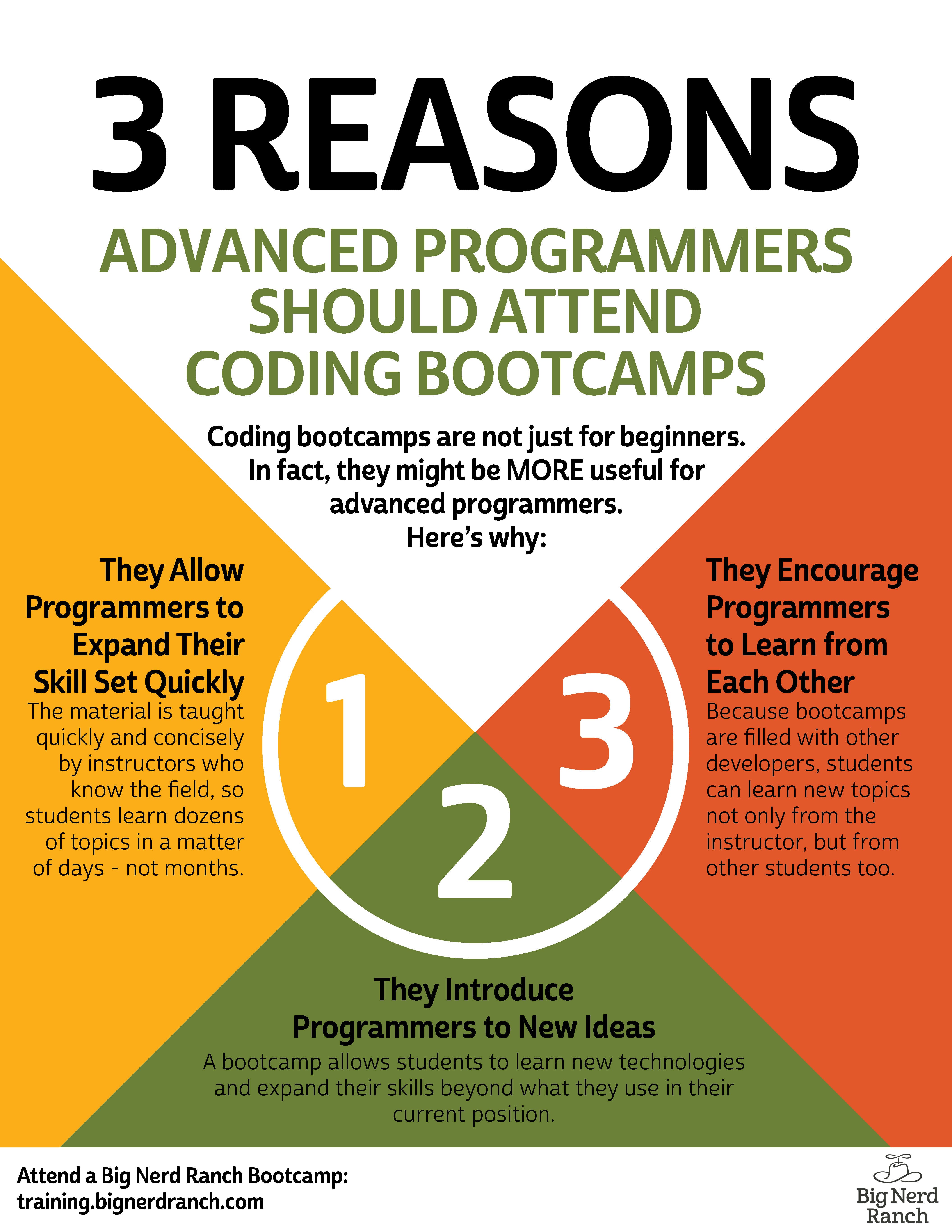 3 reasons why advanced programmers should attend coding bootcamps